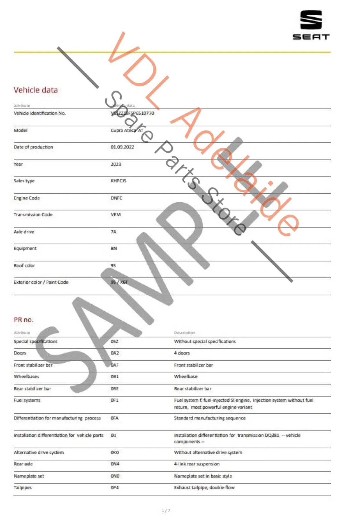 Vehicle VIN Data Reports